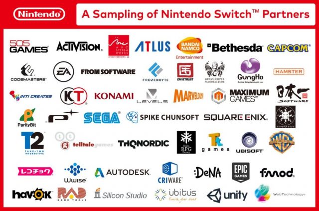 เหตุผลที่ Nintendo Switch จะหลุกปู่นินให้รุ่งโรจนือีกครั้ง!