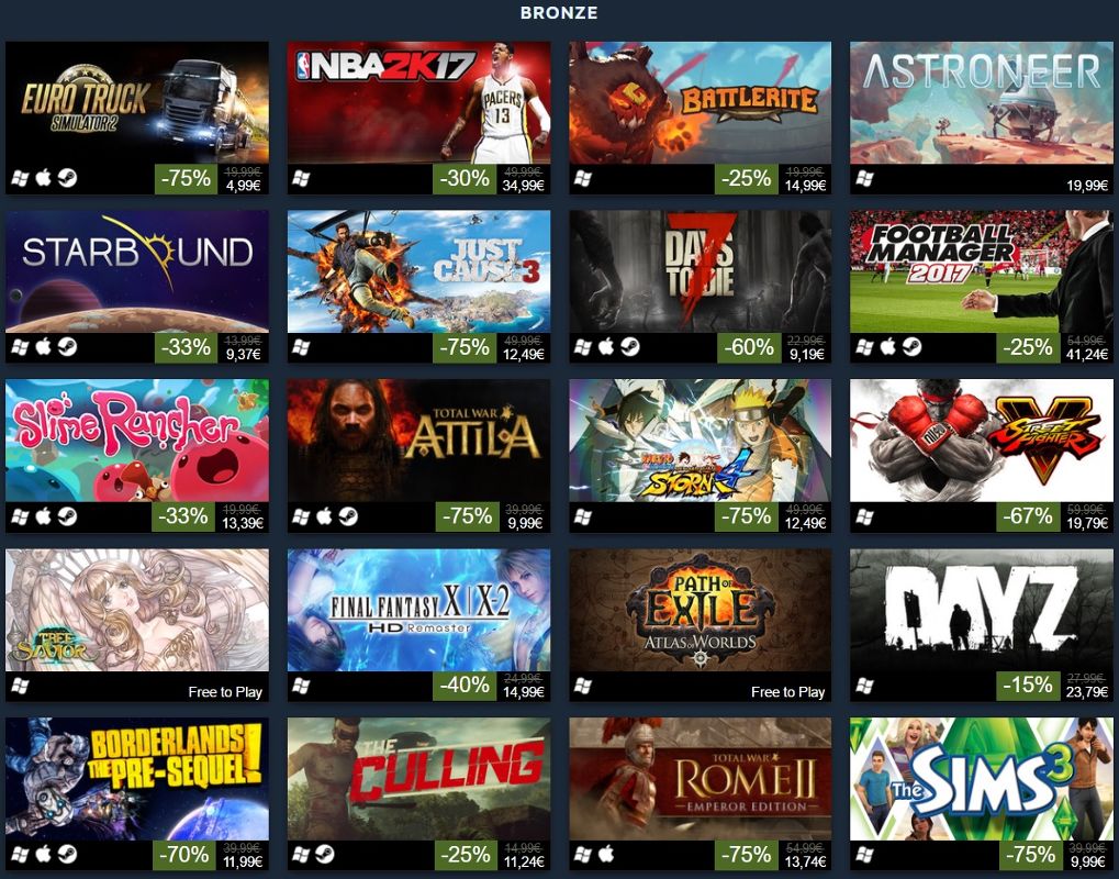 Steam เผย 100 รายชื่อเกมขายดีที่สุดประจำปี 2016 !!