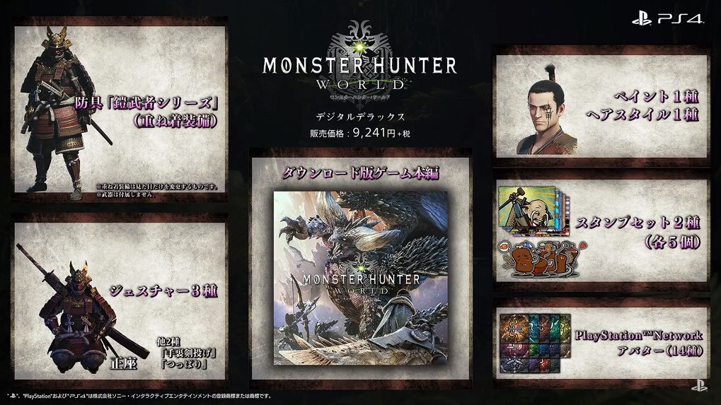 ข้อมูลใหม่เปิดเผยแล้ว!! Monster Hunter World เผยมอนสเตอร์ใหม่และวันวางจำหน่าย!!
