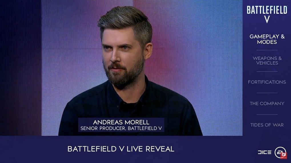วิเคราะห์จัดเต็มกับการเปิดตัว Battlefield V ครั้งรนี้