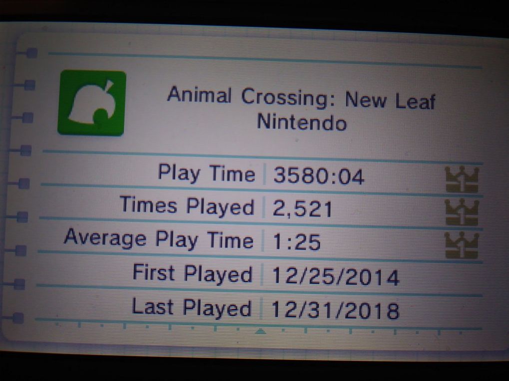 คุณย่าวัย 87 เผยสถิติเล่น Animal Crossing ยาวนานกว่า 4 ปี ล็อคอินยาว 3,580 ชั่วโมง !!